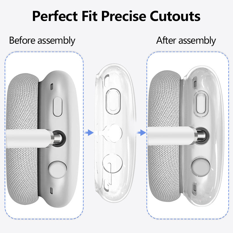 Headphone Case/Shell