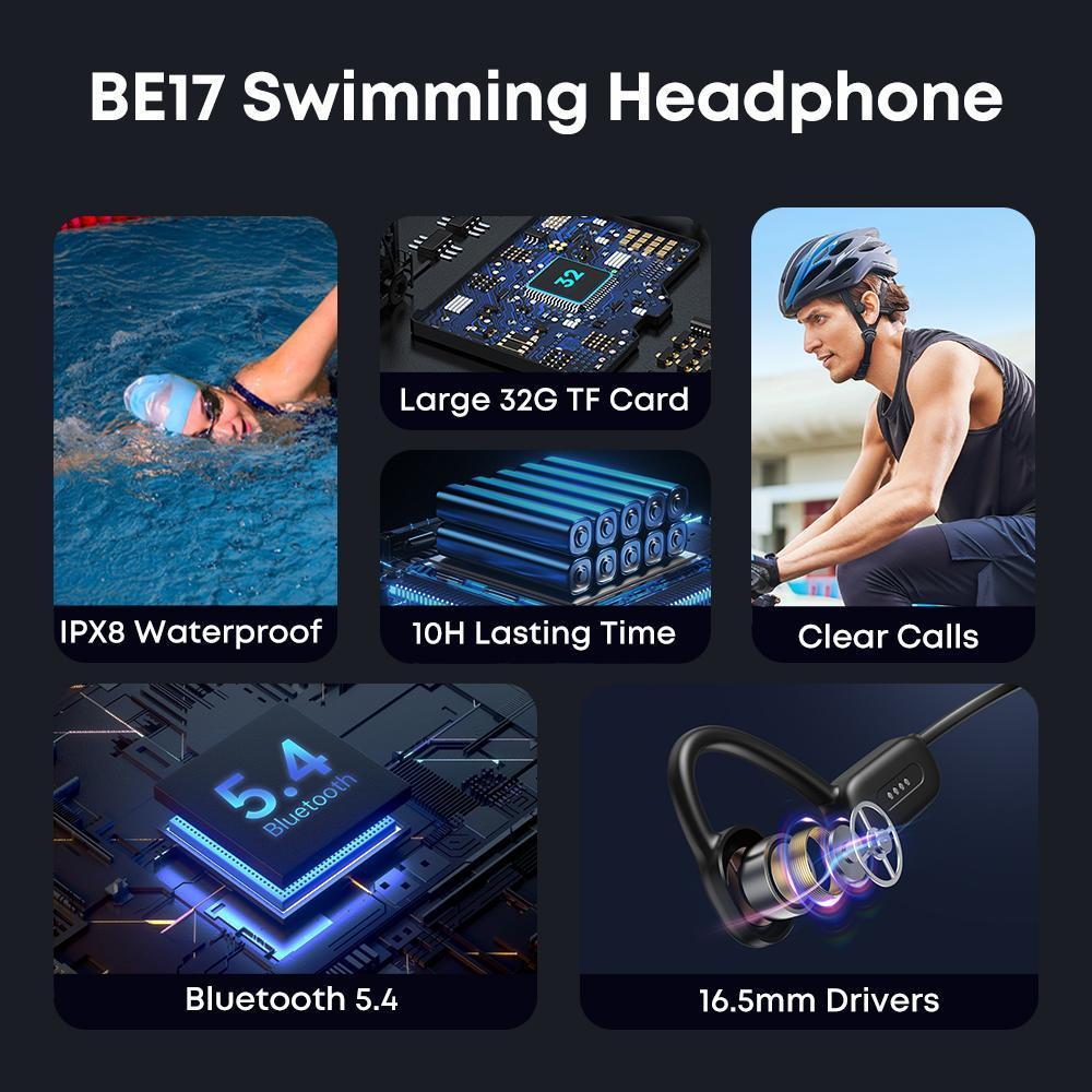 Waterproof Sport/Swim headphones